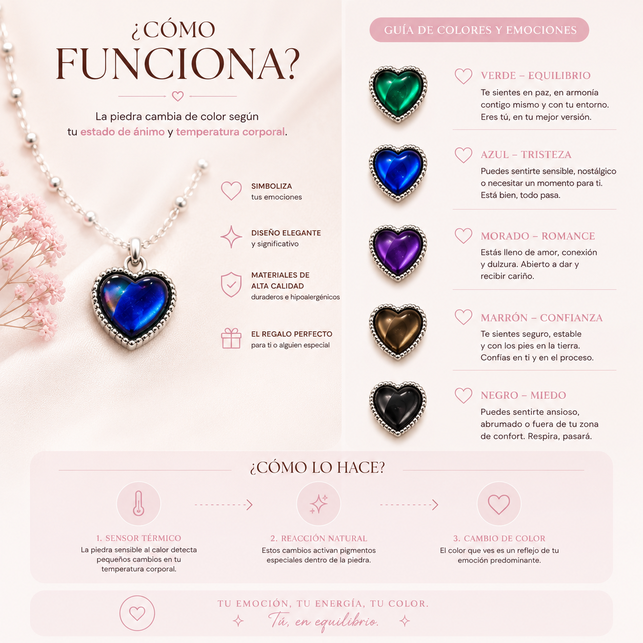 Collar de las emociones